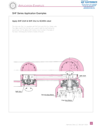 ­­­­­­­­­­­7 
SHF Series Application Examples 
Apply SHF-2UH & SHF-2UJ to SCARA robot 
The robot arm (Fig.1) is equipped with SHF-2UH and SHF-2UJ Series units. 
The hollow shaft of the first axis unit is used to pilot the shaft driving the 
second axis unit.This allows both motors to be mounted in the base of 
the robot, minimizing the moment of inertia of the arm. 
Sold & Serviced By: 
SHF-2UH 
SHF-2UJ 
Second Axis Motor 
First Axis Motor 
Harmonic Drive LLC 800-921-3332 Application Examples 
ELECTROMATE 
Toll Free Phone (877) SERVO98 
Toll Free Fax (877) SERV099 
www.electromate.com 
sales@electromate.com 
 