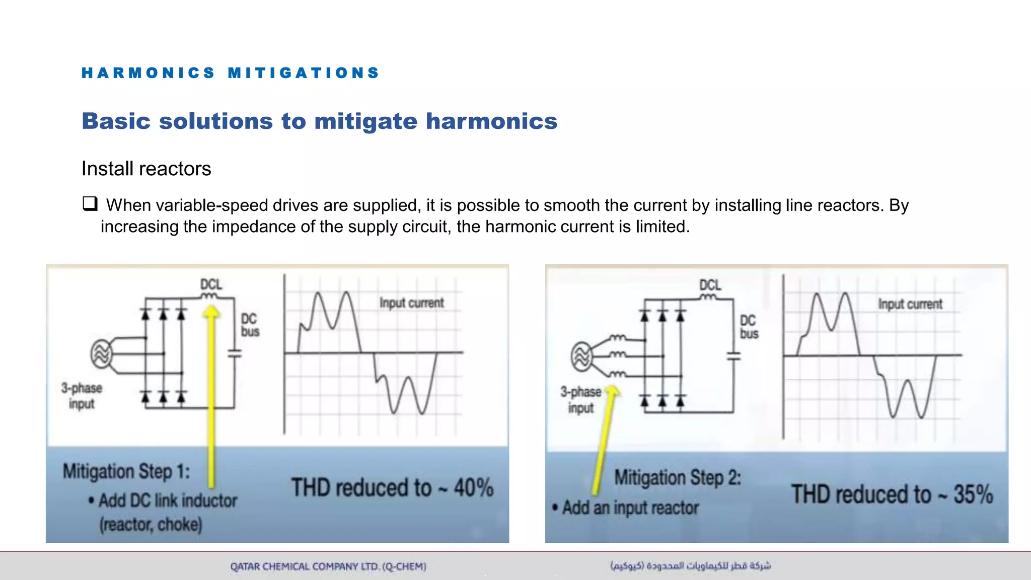 Harmonics in Power2.pptx
