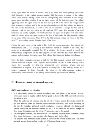 Harmonics In Transformer pdf | DOCX