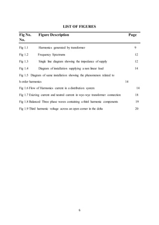 Harmonics In Transformer pdf | DOCX