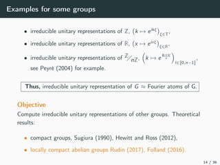 Examples for some groups
• irreducible unitary representations of Z, k → eikξ
ξ∈T
,
• irreducible unitary representations of R, x → eixξ
ξ∈R
,
• irreducible unitary representations of Z
nZ, k → e
2iπkl
n
l∈ 0,n−1
,
see Peyré (2004) for example.
Thus, irreducible unitary representation of G ≈ Fourier atoms of G.
Objective
Compute irreducible unitary representations of other groups. Theoretical
results:
• compact groups, Sugiura (1990), Hewitt and Ross (2012),
• locally compact abelian groups Rudin (2017), Folland (2016).
14 / 36
 