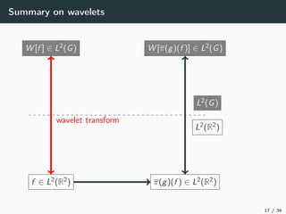 Summary on wavelets
f ∈ L2(R2) π(g)(f ) ∈ L2(R2)
W [f ] ∈ L2(G) W [π(g)(f )] ∈ L2(G)
L2(G)
L2(R2)
wavelet transform
17 / 36
 
