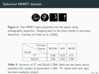 Spherical MNIST dataset
Figure 2: Two MNIST digits projected onto the sphere using
stereographic projection. Mapping back to the plane results in non-linear
distortions. Courtesy of Cohen et al. (2018)
Group
Training
Testing NR/NR R/R NR/R
R2
0.98 0.23 0.11
SO3(R) 0.96 0.95 0.94
Table 2: Accuracy of R2
and SO3(R) CNN. Both are two layers neural
networks with number of parameters ≈ 60k. “R” means that each digit
has been randomly rotated. 26 / 36
 