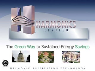 The Green Way to Sustained Energy Savings
 