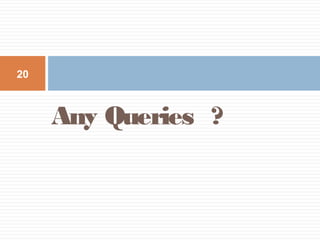 20

Any Queries ?

 