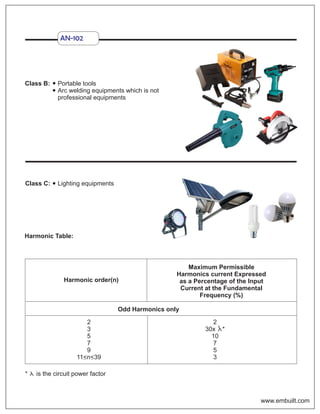 Class B: Portable tools
Arc welding equipments which is not
professional equipments
Class C: Lighting equipments
Harmonic Table:
Harmonic order(n)
Maximum Permissible
Harmonics current Expressed
as a Percentage of the Input
Current at the Fundamental
Frequency (%)
Odd Harmonics only
2
3
5
7
9
11<n<39
2
30x *
10
7
5
3
* is the circuit power factor
AN-102
www.embuilt.com
 