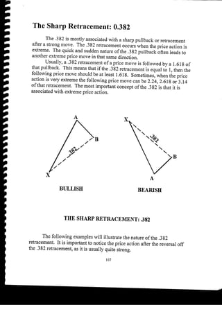 Harmonic Trader