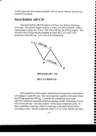 Harmonic Trader