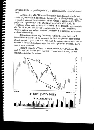Harmonic Trader