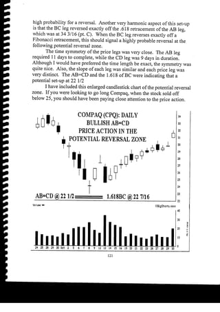 Harmonic Trader