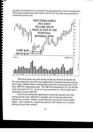 Harmonic Trader