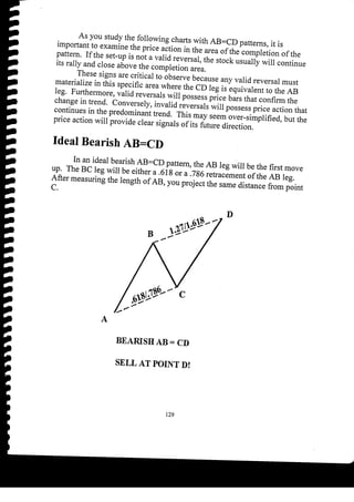 Harmonic Trader