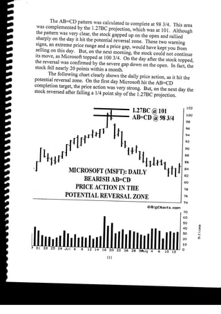 Harmonic Trader