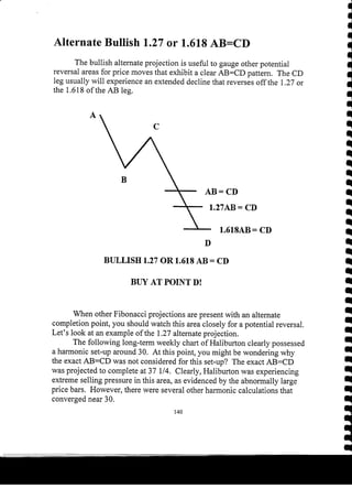 Harmonic Trader