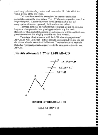 Harmonic Trader