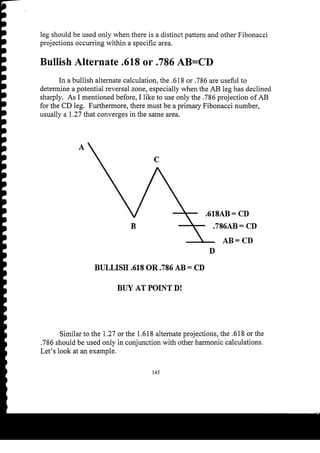 Harmonic Trader