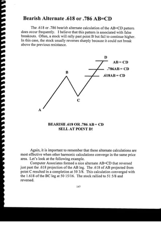 Harmonic Trader