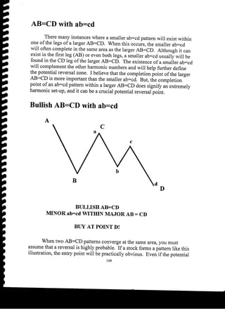 Harmonic Trader