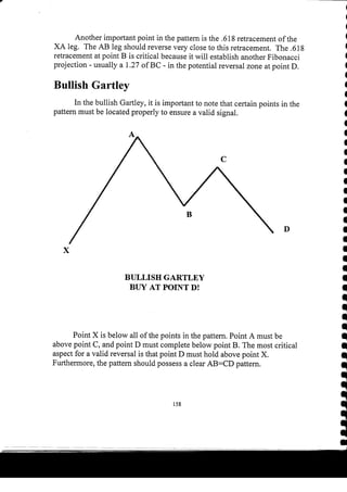 Harmonic Trader