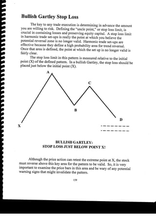 Harmonic Trader