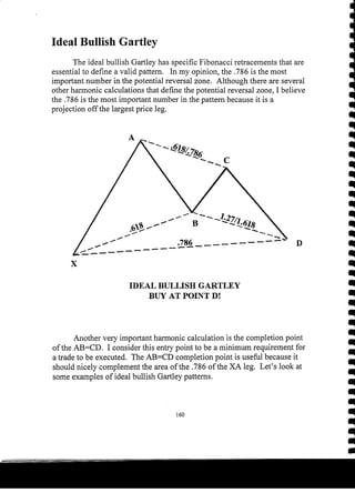 Harmonic Trader