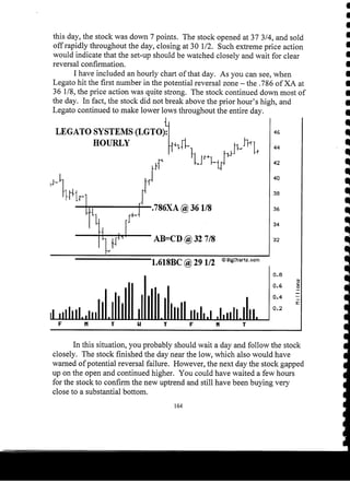 Harmonic Trader