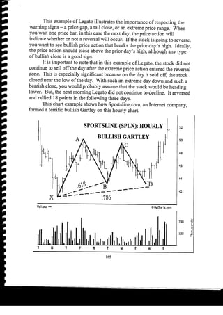 Harmonic Trader