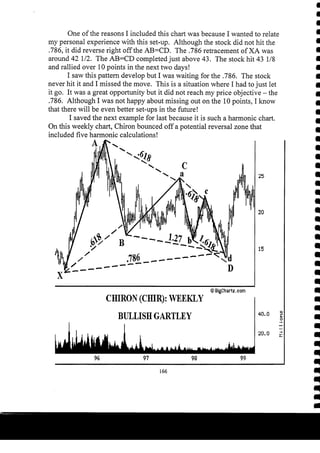 Harmonic Trader