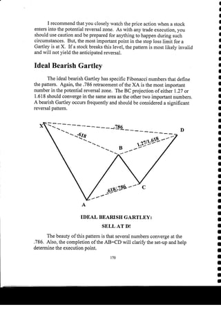 Harmonic Trader