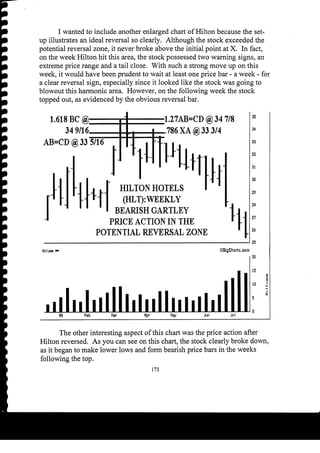 Harmonic Trader