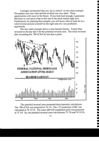 Harmonic Trader