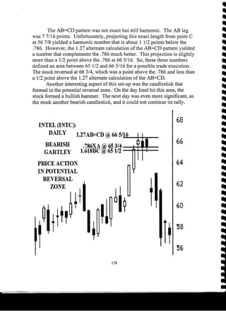 Harmonic Trader