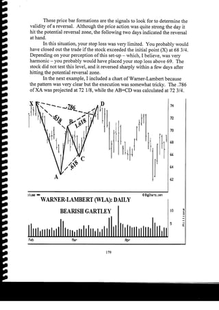 Harmonic Trader