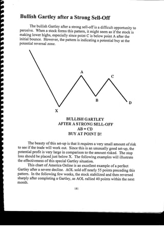 Harmonic Trader