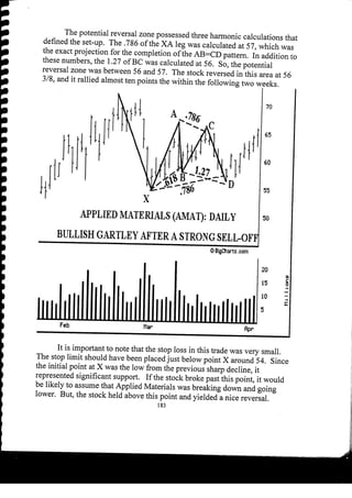 Harmonic Trader