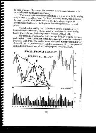 Harmonic Trader