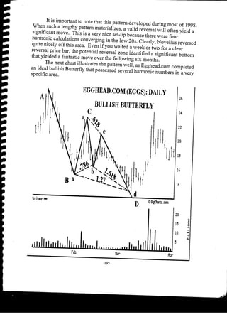 Harmonic Trader