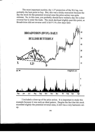 Harmonic Trader