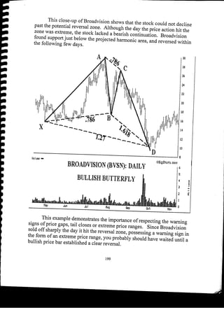 Harmonic Trader