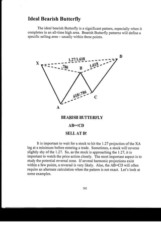Harmonic Trader