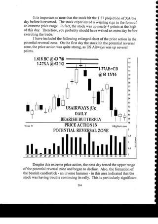 Harmonic Trader