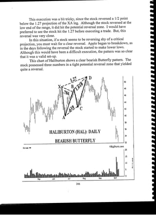 Harmonic Trader