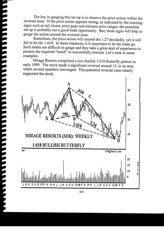 Harmonic Trader
