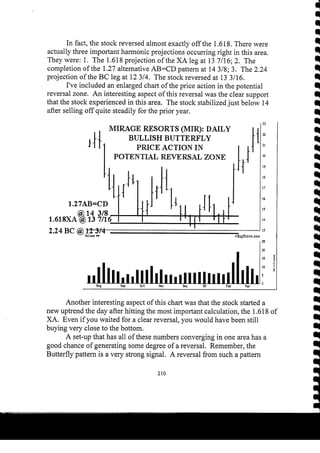 Harmonic Trader