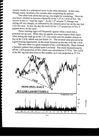 Harmonic Trader