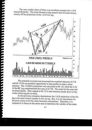 Harmonic Trader