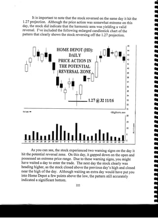 Harmonic Trader