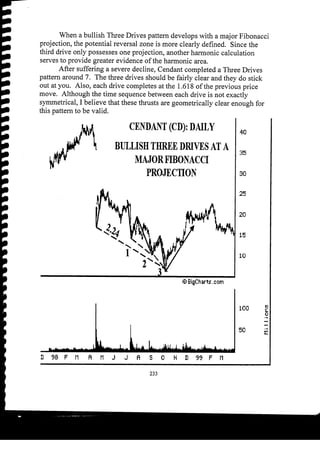 Harmonic Trader