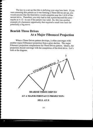 Harmonic Trader