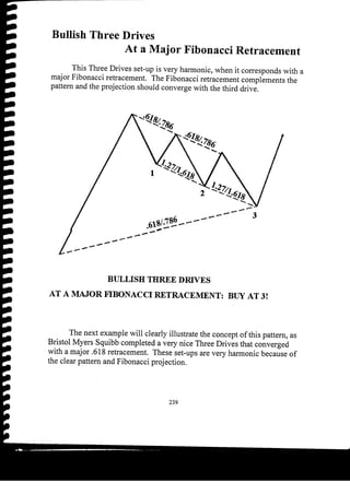 Harmonic Trader